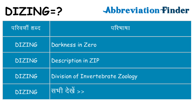 dizing का क्या अर्थ है