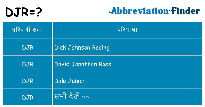 djr का क्या अर्थ है