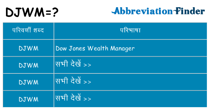 djwm का क्या अर्थ है