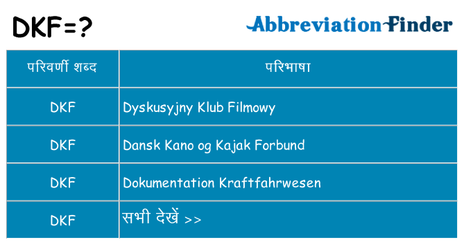 dkf का क्या अर्थ है