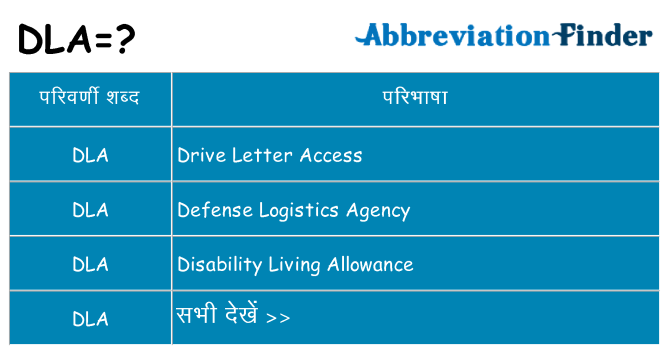 dla का क्या अर्थ है