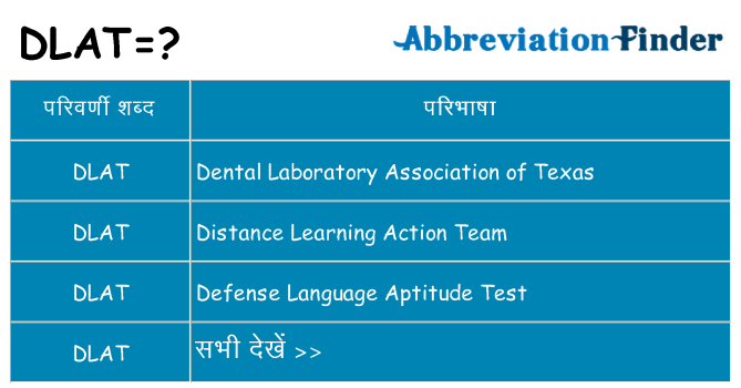 dlat का क्या अर्थ है