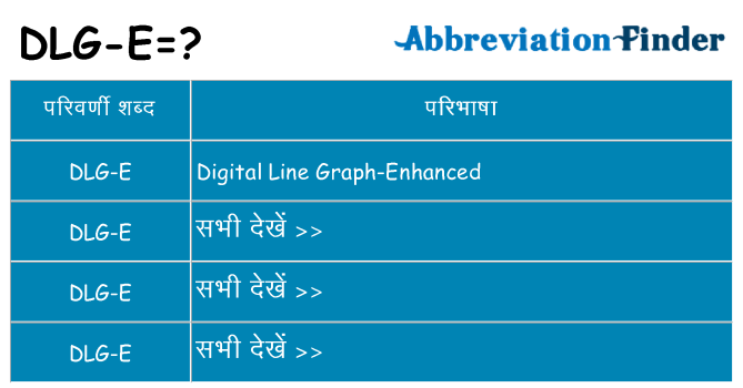 dlg-e का क्या अर्थ है