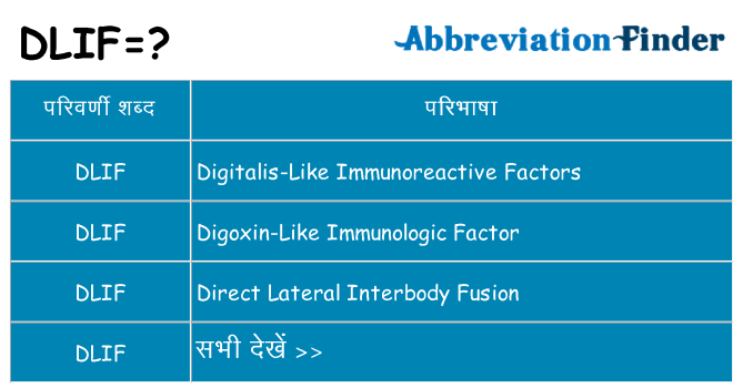 dlif का क्या अर्थ है