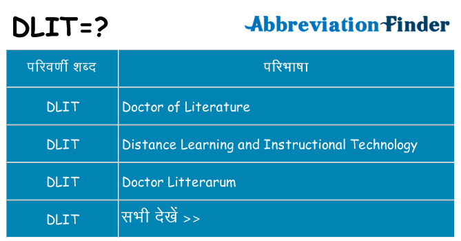 dlit का क्या अर्थ है