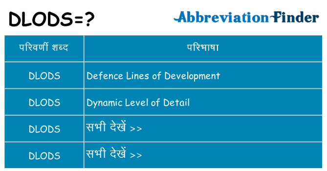 dlods का क्या अर्थ है