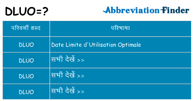 dluo का क्या अर्थ है