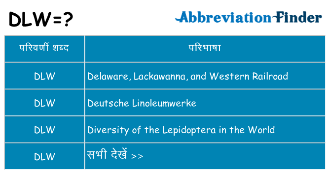 dlw का क्या अर्थ है