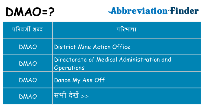 dmao का क्या अर्थ है