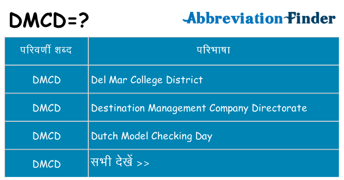 dmcd का क्या अर्थ है