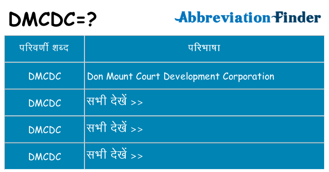 dmcdc का क्या अर्थ है