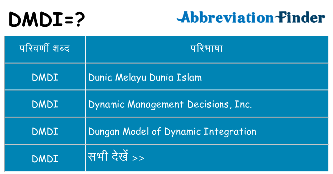 dmdi का क्या अर्थ है