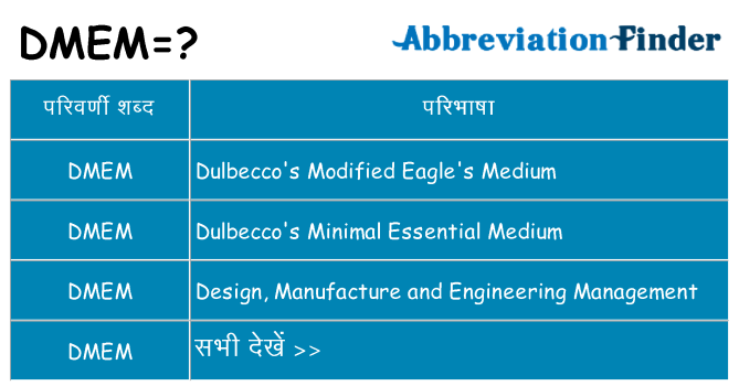dmem का क्या अर्थ है