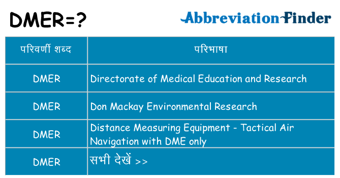 dmer का क्या अर्थ है