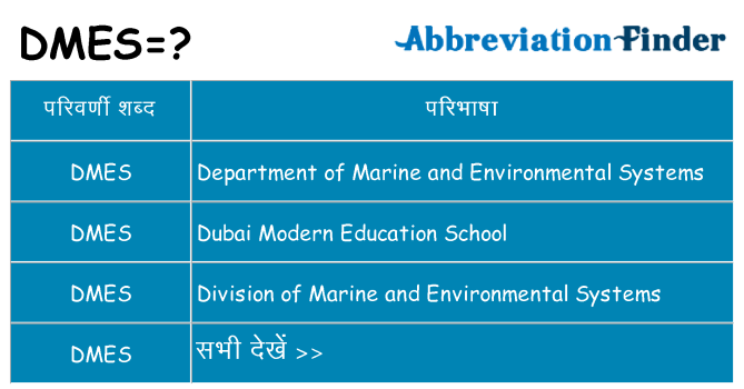 dmes का क्या अर्थ है