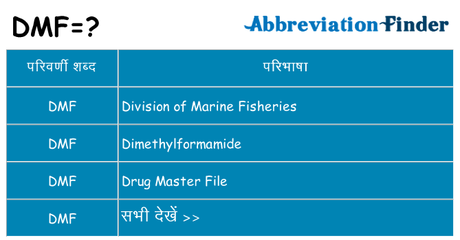 dmf का क्या अर्थ है