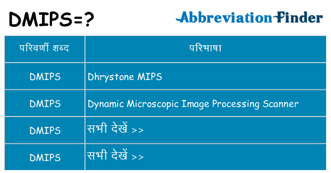 dmips का क्या अर्थ है