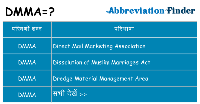 dmma का क्या अर्थ है