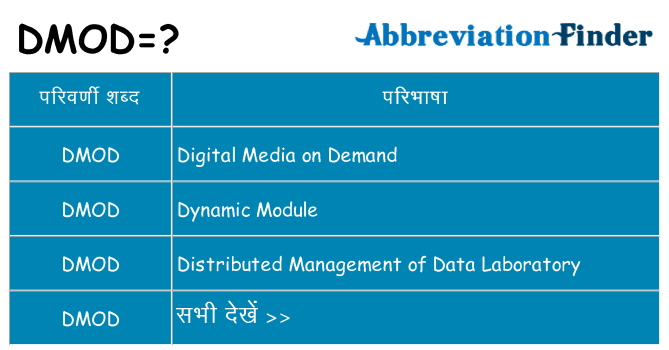 dmod का क्या अर्थ है