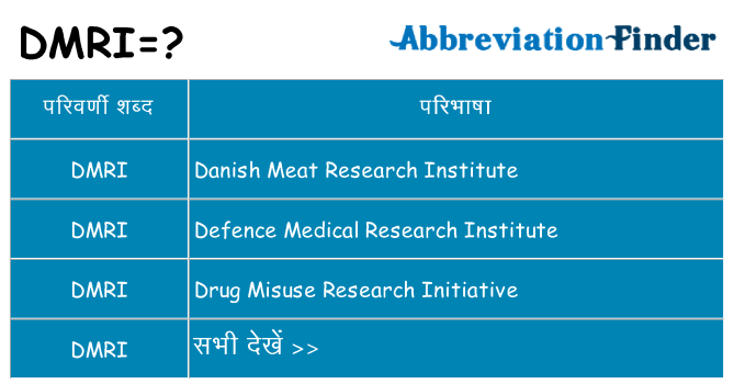 dmri का क्या अर्थ है