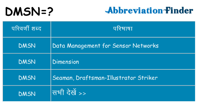 dmsn का क्या अर्थ है