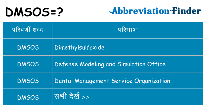 dmsos का क्या अर्थ है
