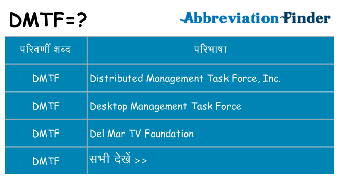 dmtf का क्या अर्थ है