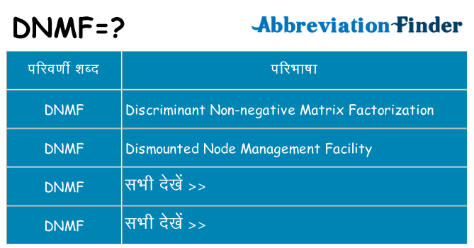 dnmf का क्या अर्थ है