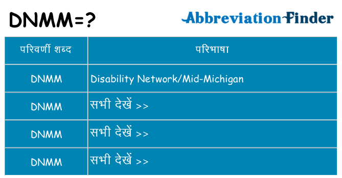 dnmm का क्या अर्थ है