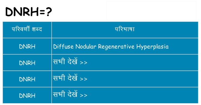 dnrh का क्या अर्थ है