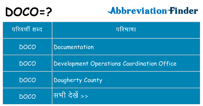 doco का क्या अर्थ है