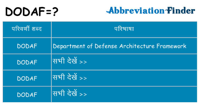 dodaf का क्या अर्थ है