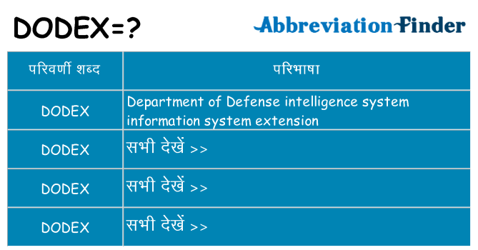 dodex का क्या अर्थ है
