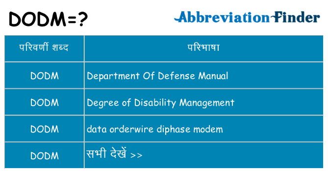 dodm का क्या अर्थ है