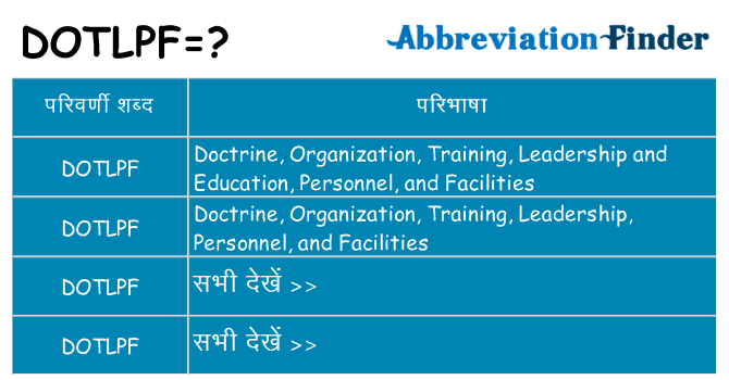 dotlpf का क्या अर्थ है