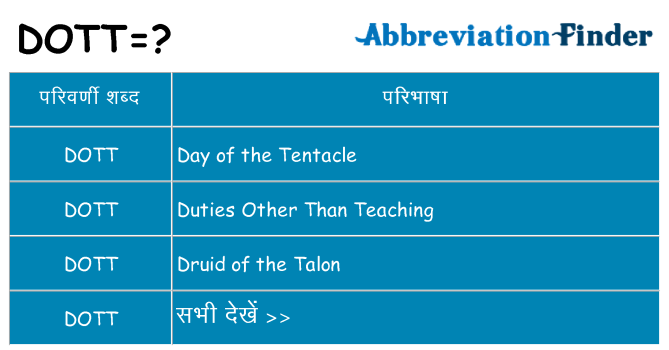 dott का क्या अर्थ है