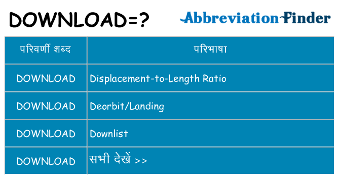 download का क्या अर्थ है