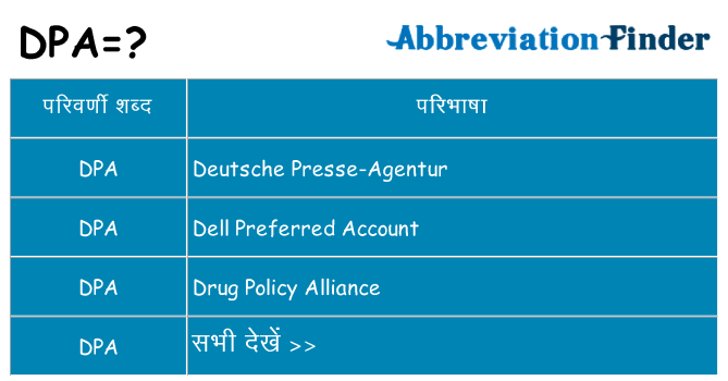 dpa का क्या अर्थ है