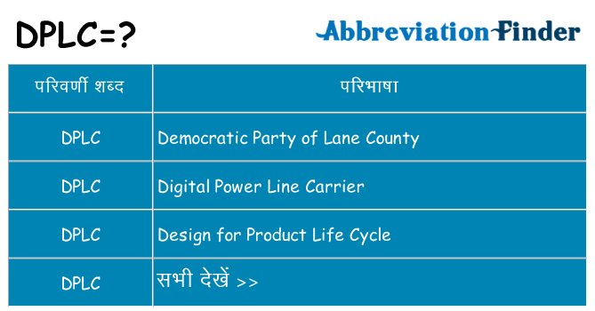dplc का क्या अर्थ है