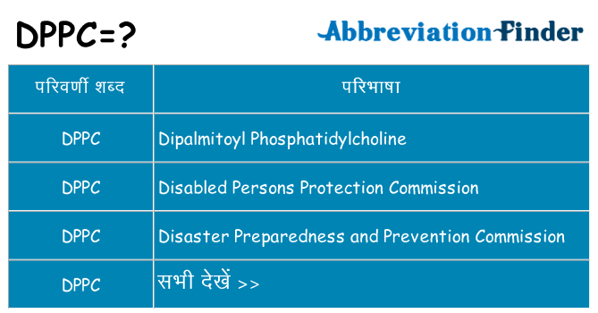 dppc का क्या अर्थ है