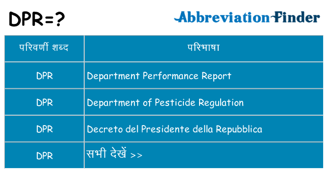 dpr का क्या अर्थ है