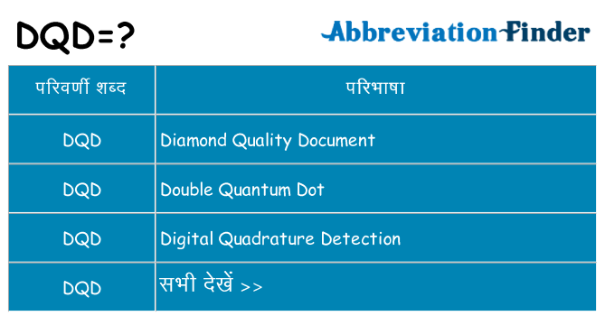dqd का क्या अर्थ है