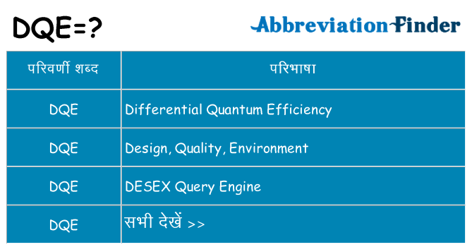 dqe का क्या अर्थ है