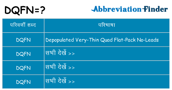dqfn का क्या अर्थ है