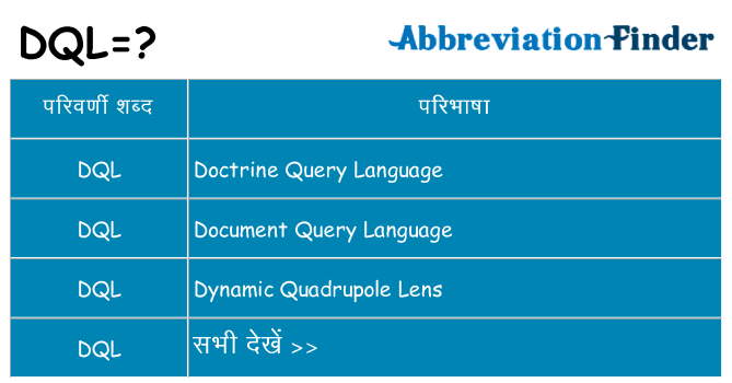 dql का क्या अर्थ है