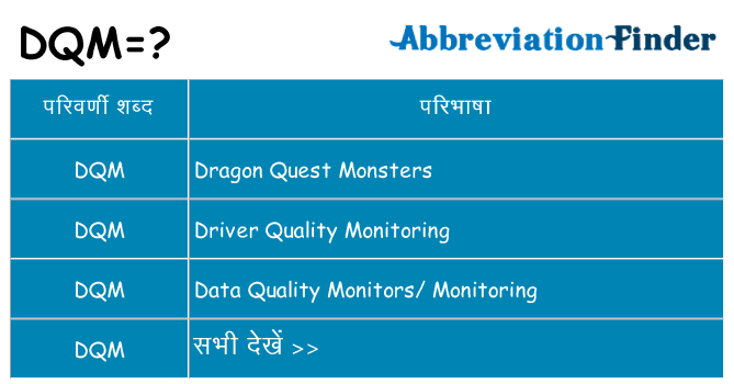 dqm का क्या अर्थ है