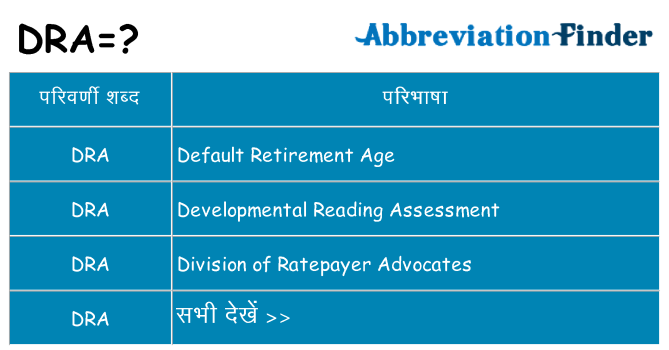 dra का क्या अर्थ है