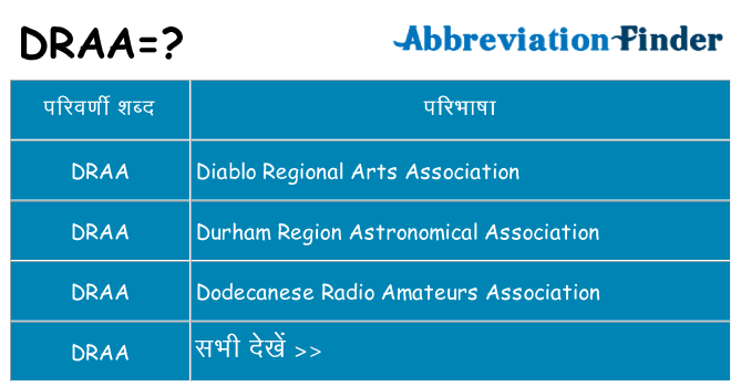 draa का क्या अर्थ है