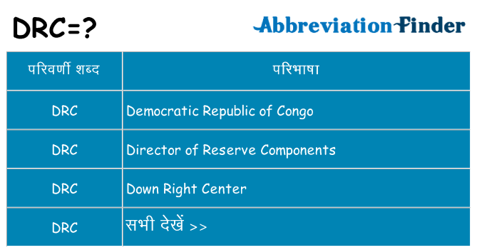 drc का क्या अर्थ है