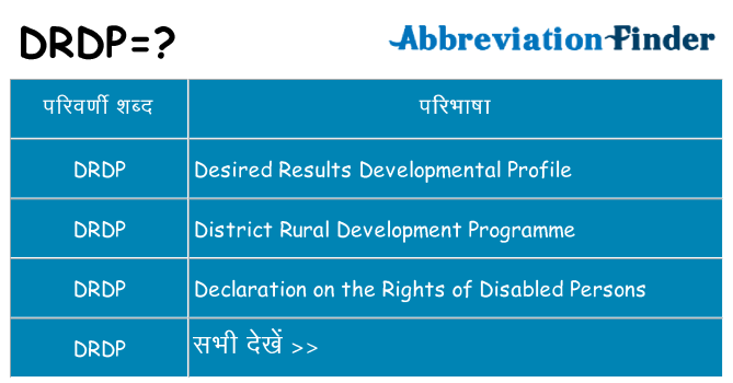 drdp का क्या अर्थ है